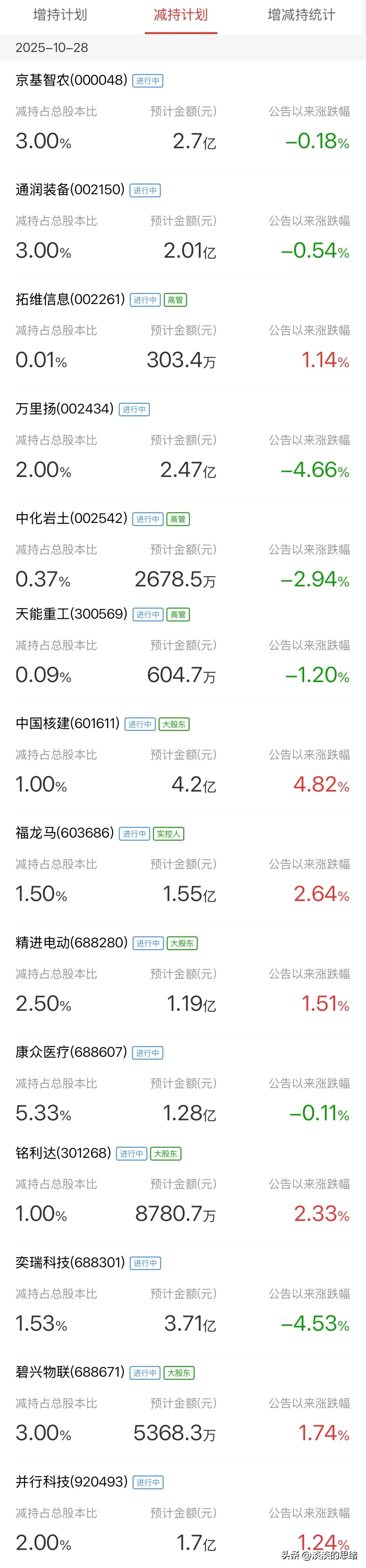 rigin-web_gif.webp rigin-web_gif.webp